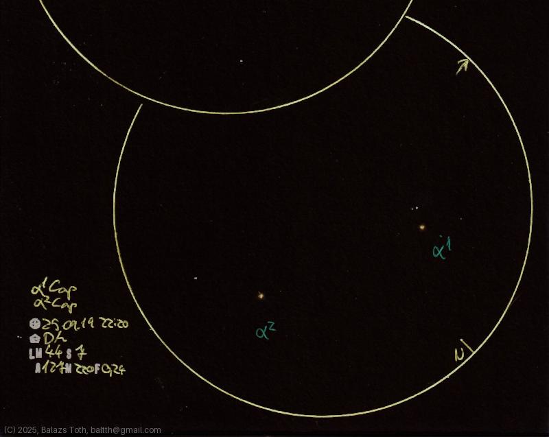 Alpha-1 Capricorni, Alpha-2 Capricorni