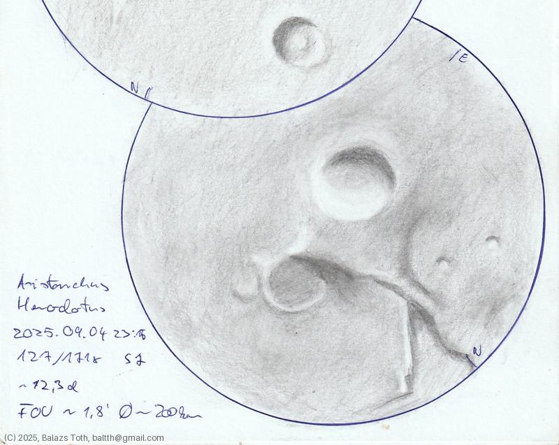 Aristarchus, Herodotus