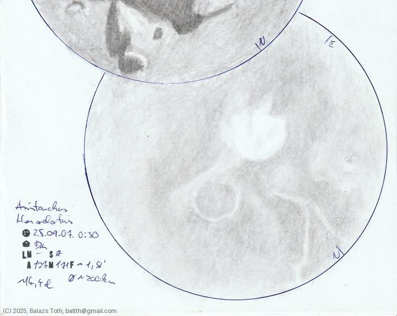 Aristarchus, Herodotus