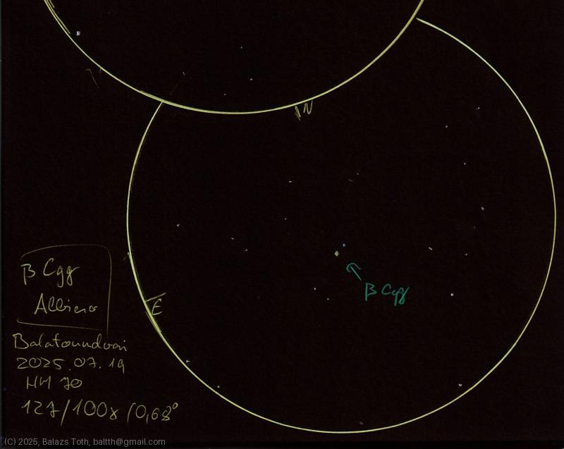 Beta Cygni