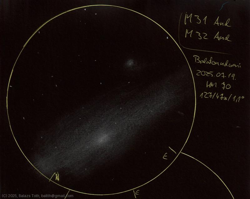 M31, M32